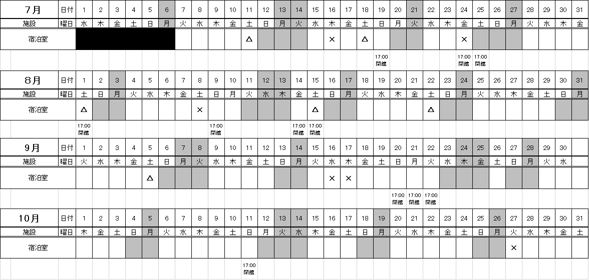 R8.10月までの宿泊施設予約状況.png